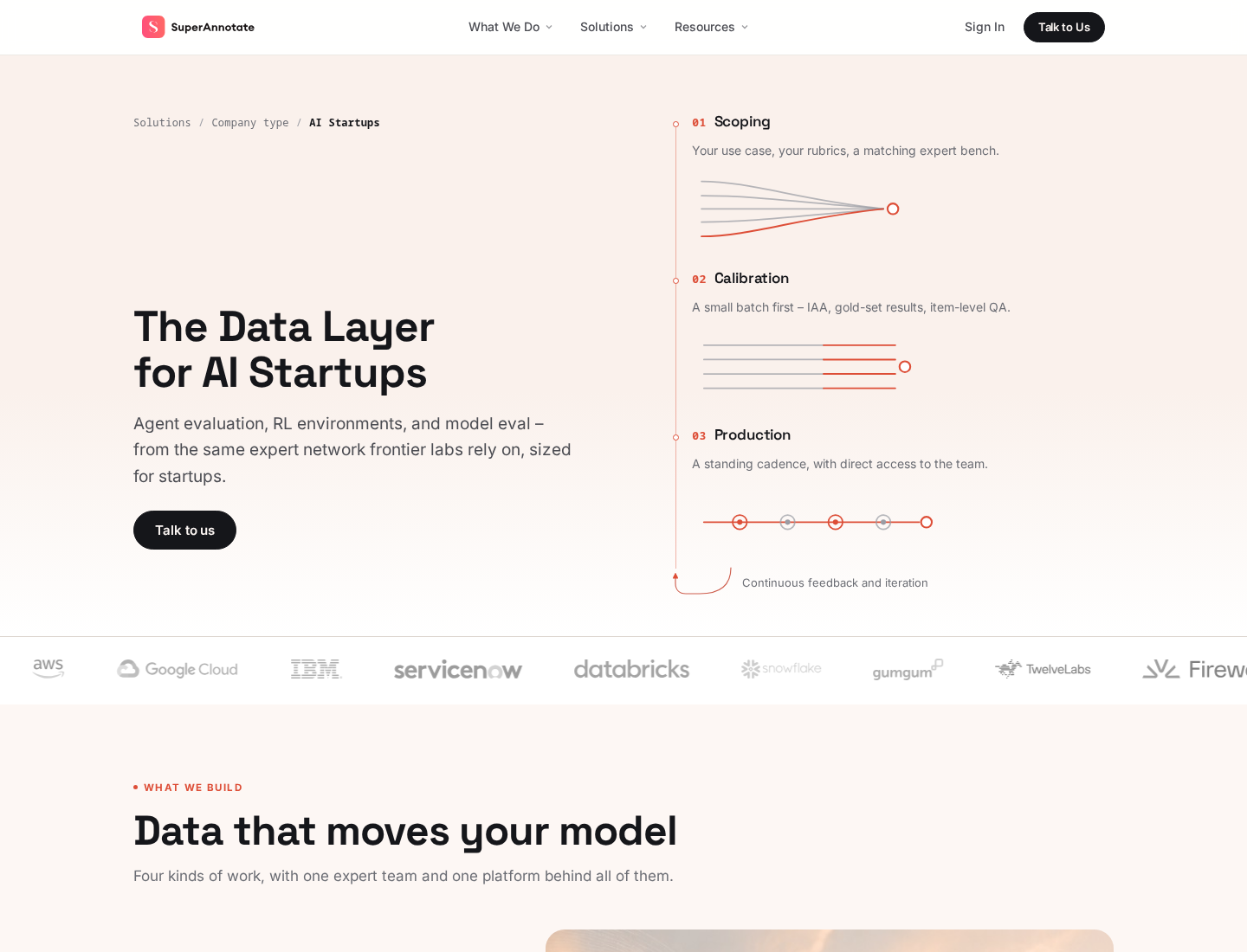 Current SuperAnnotate AI Startups solution page
