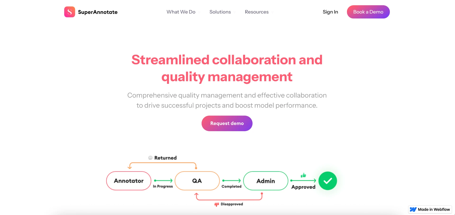 SuperAnnotate page in the legacy Webflow design
