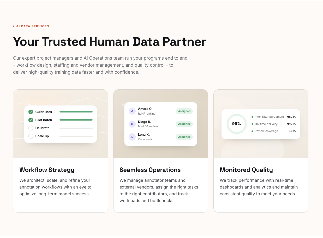 Migrated AI Data Services section in the live Cursor implementation