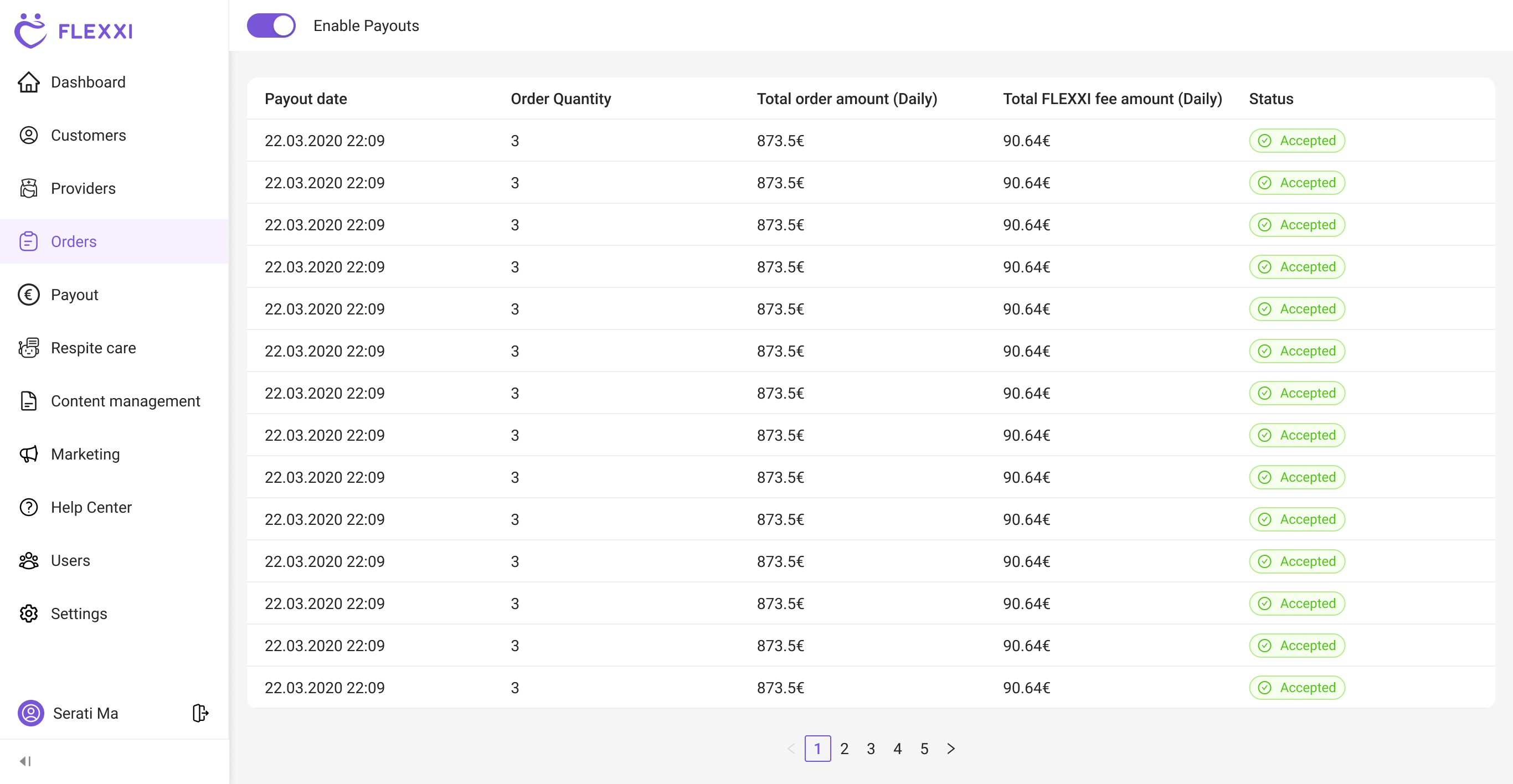 Flexxi admin — orders and payments table