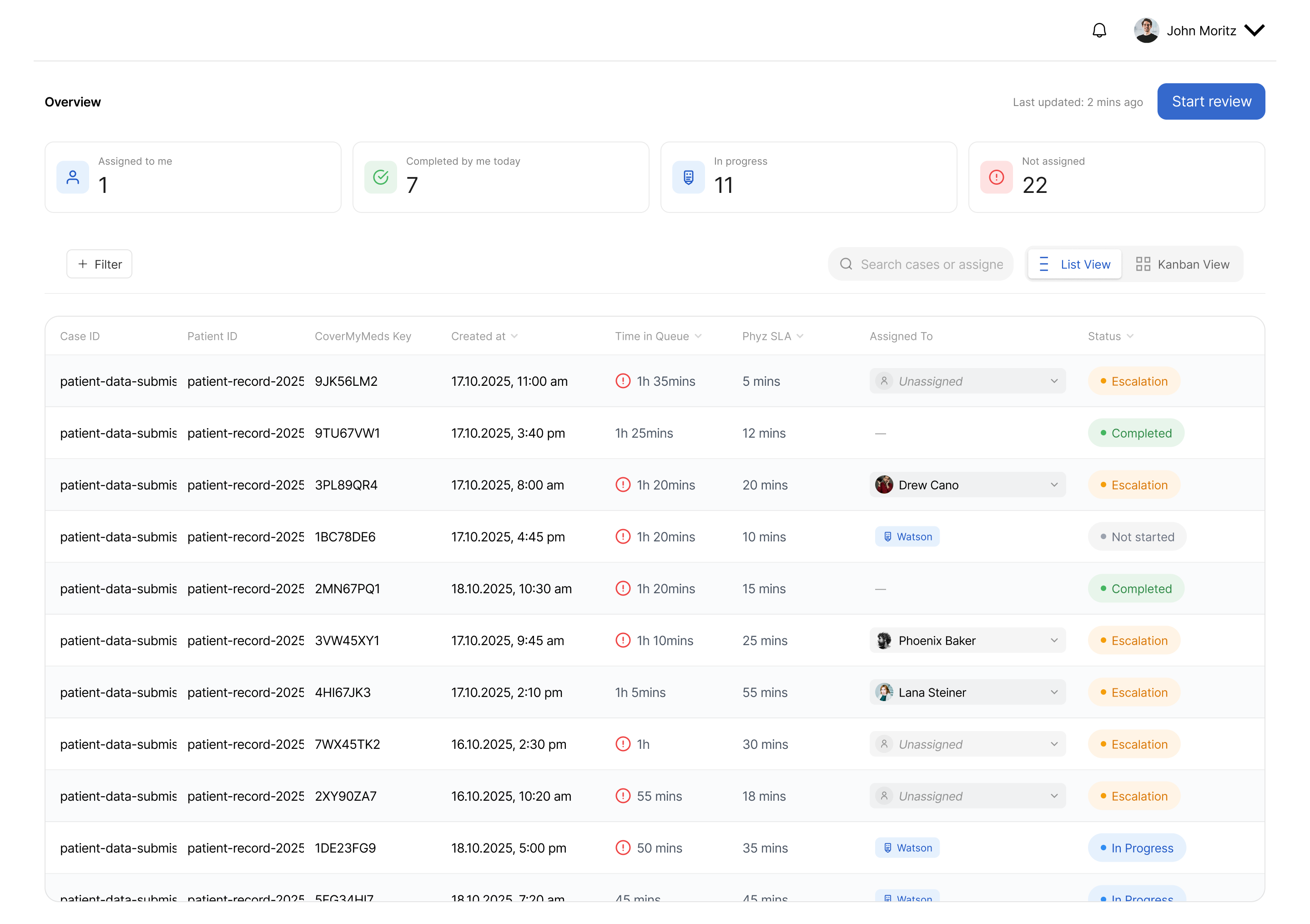 Neon — AI Dashboard Design